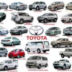 Tìm hiểu về các dòng xe Toyota phổ biến hiện nay